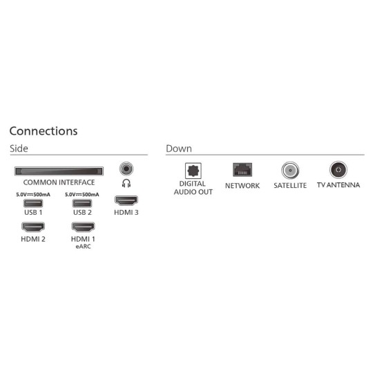 TV QLED PHILIPS 4K 50PUS7800/12 50 pulgadas