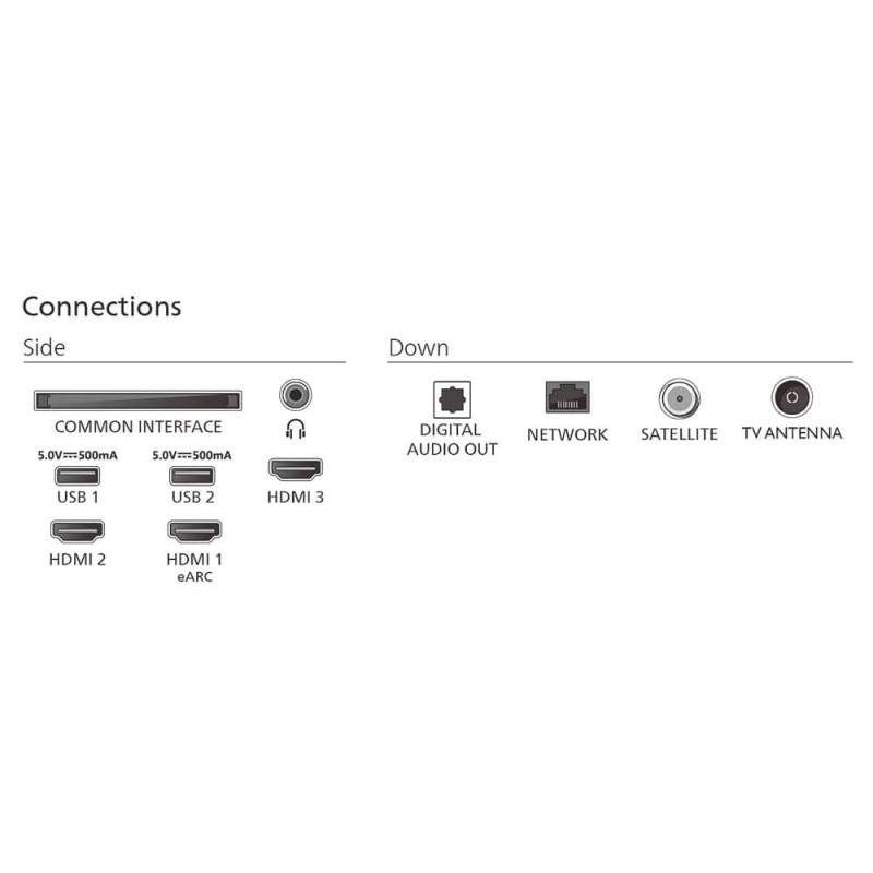 TV QLED PHILIPS 4K 50PUS7800/12 50 pulgadas