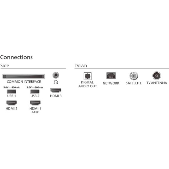 TV QLED PHILIPS Ambilight 4K 50PUS8550/12 50 pulgadas