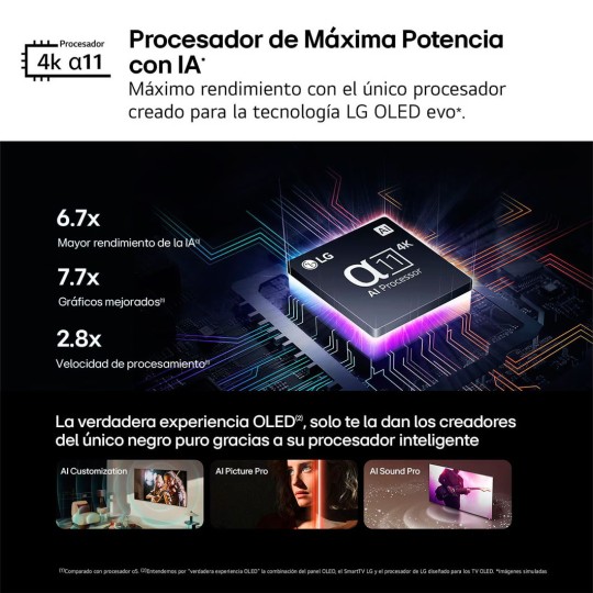 TV LG OLED OLED55G45LW Smart TV evo AI G4 4K 2024 55 pulgadas