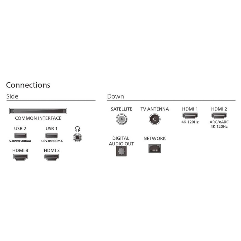 TV PHILIPS OLED 55OLED850/12 Ambilight 4K 55 pulgadas