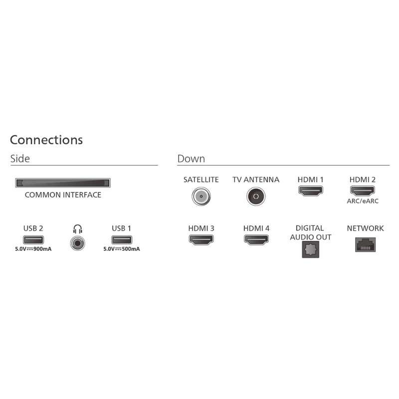 TV PHILIPS The One Ambilight 4K 55PUS9000/12 55 pulgadas